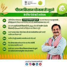 Pradhan Mantri Kisan Samman Nidhi Yojana