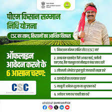 Pradhan Mantri Kisan Samman Nidhi Yojana